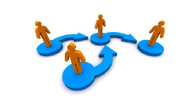 Movimientos de Personal